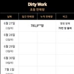 에스파 이번에 <b>디싱</b>으로 안하고 실물 앨범 왜 낸건지 모르갰음