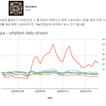 에스파 이거 진짜임??ㄷㄷ