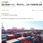 <b>정권</b> 바뀌니까 경제가 그냥 확