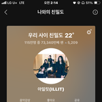 [댓글부탁해] <b>니</b>네 아ㅇ릿 싫음?