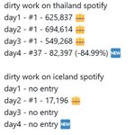 에스파팬들은 왜 자랑스러워야 할 일을 역바라고 해?