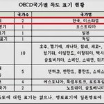 이재명은 이스라엘을 <b>배신</b>하지 마라