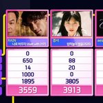 [댓글부탁해] 에스파, 스트리밍 조작 의혹 계속 나오는 거 왜 아무도...