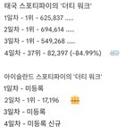 와 에스파 이거 뭐임??ㄷㄷ