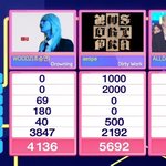 에스파 <b>인가</b> 1위 ㅊㅋㅊㅋ