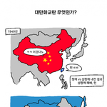 <b>대만</b>의 실체