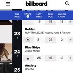 케데헌 전곡 빌보드 핫백 진입