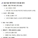 [댓글부탁해] 역대 <b>SM</b> 메가히트곡 라인업 공감해?