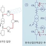 "<b>답안</b>도 기준도 공개 못한다" … 국가시험 신뢰 흔드는 산업인력공단에...