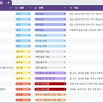 <b>쿨링</b> 생리대 쓰고 생리통 개심해져서 씀