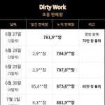 에스파 <b>음판</b> 이거 뭐임?