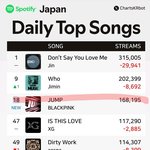 일본 1<b>황이</b>라던 트와 근황