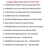 지디가 <b>남솔</b> 원탑인듯