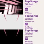 [드루와] 와 블핑 또 역사 씀ㅋㅋㅋㅋㅋㅋ