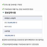[일로와] <b>자취</b>계획 다세움