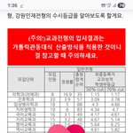 대학을 가면 야동<b>제목</b>이 달라짐