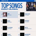 블핑 저스틴비버랑 <b>동발</b>해서 대박이네