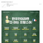 한국인에게 익숙한 프랑스어