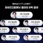 보플2 데뷔조 <b>어떤</b> <b>버전</b>이 더 나음?