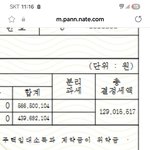 내가 익명으로 활동하는것 같니?