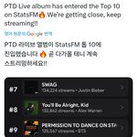 [군대] <b>방울</b>이들아!!!