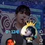 <b>연령대별</b> 인기있는 아이돌 순위라는데