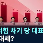 전한길 당대표 <b>출마</b>
