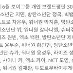 투바투 개인 브랜드 평판 랭킹