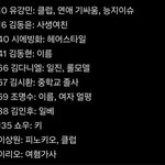 <b>훈수</b>두는게 아니라 객관적으로 보플2는