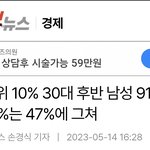 비혼이 <b>허상</b>인 이유