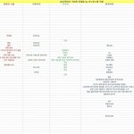 충격적인 <b>외대</b> 근황 ㅋㅋㅋㅋㅋ