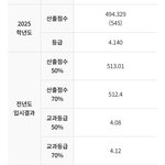 이거 나한테 너무 <b>상향</b>임?