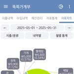 나 돈쓰는거보고 <b>개욕</b>좀해주라