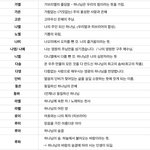 [19] 야; <b>개충</b>격임;; 이거 기독교 이름이래