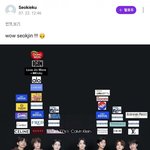 방탄 악개들 이짤로 <b>진</b> 왜패는거임