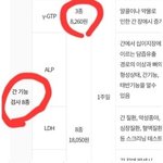 [방탈죄송] <b>보건소</b>에서 1년마다 이 검사들 받으시는게 좋다고 합니다...