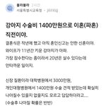 개<b>수술비</b> 때문에 이혼하게 생겼어요