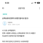 손목보호대 <b>정착</b>!!(브랜드별 비교 참고)