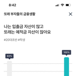 나만 돈 흥청망청 쓰고있었긔