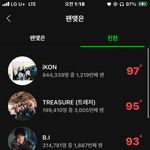 근데 왜 하이브 망해라 <b>염불</b>외는거임