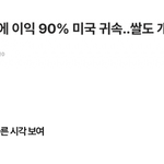 <b>백악관</b>,"쌀도 개방,한국455조투자에 이익 90%미국 귀속"