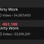 [어케생각해] 에스파 이번 스포티파이 <b>퍼지</b>로 백만 스트리밍 증발… 진짜...