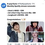 스포티파이 불법 스트림제거