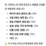 <b>난방</b>냉방 10프로도 안돼?