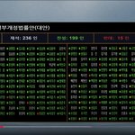 색맹의 비애.. 못알아보겟음.