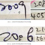 고주홍 감정인의  허위감정으로 재판에서 패소한 억울한 사연