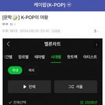 K-<b>POP</b>의 여왕