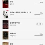 나 <b>리디</b> ㄹㅇ피폐물만봄