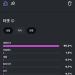 인스타스토리 이거 뭔지 아는 사람