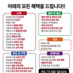 [어케생각해] !!!대한민국에서 <b>제공</b>하는 화교 혜택!!!
